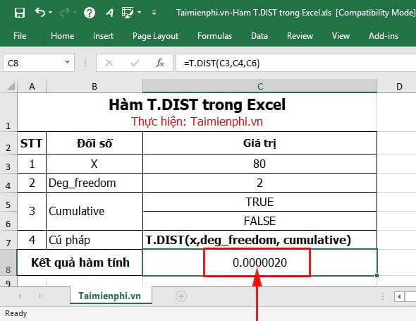 Hàm T.DIST trong Excel