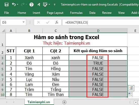 Hàm so sánh trong Excel