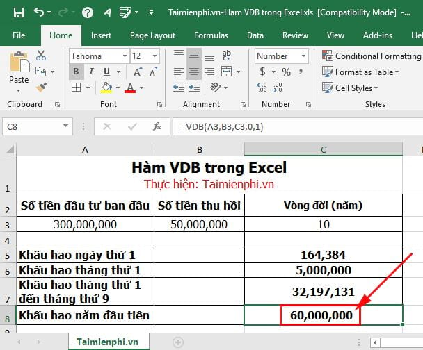 Hàm VDB trong Excel