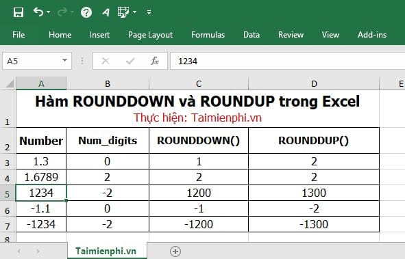 Hướng dẫn sử dụng hàm làm tròn số trong Excel