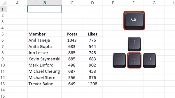 phim tat excel 2019 3