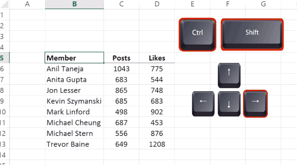 phim tat excel 2019 3