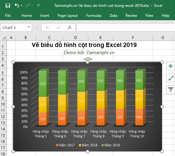 Cách vẽ biểu đồ hình cột trong Excel 2019