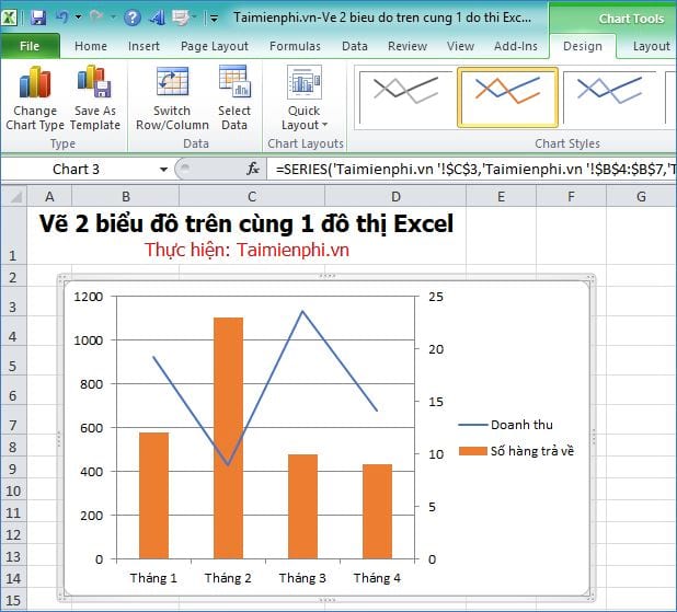 Vẽ 2 biểu đồ trên cùng 1 đồ thị trong Excel 9