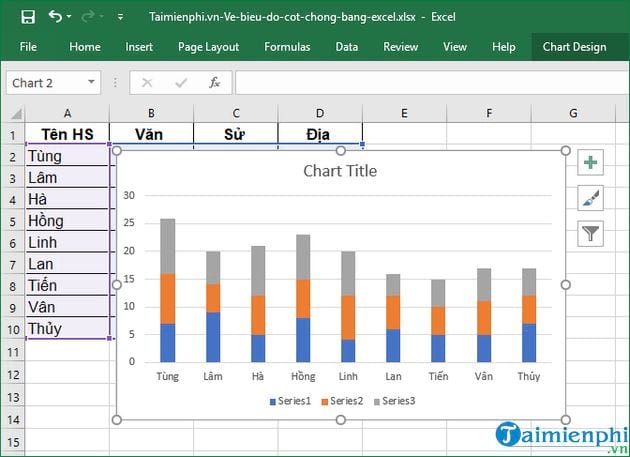Cách vẽ biểu đồ cột chồng bằng Excel