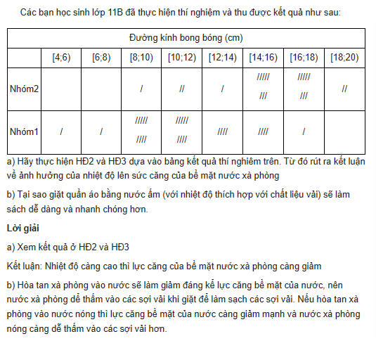 giai toan lop 11 trang 128 129 sach kntt tap 1 luc cang mat ngoai cua nuoc 5