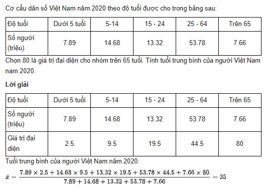 Giải toán lớp 11 trang 69 sách KNTT tập 1, Bài tập cuối chương 3 14 giai toan lop 11 trang 69 sach kntt tap 1 bai tap cuoi chuong 3 7