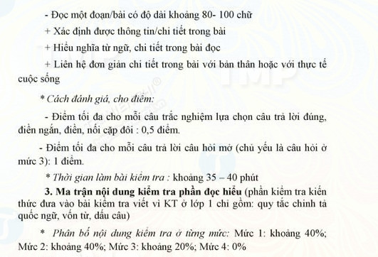 Cách ra đề thi Tiếng Việt lớp 1 theo Thông tư 22