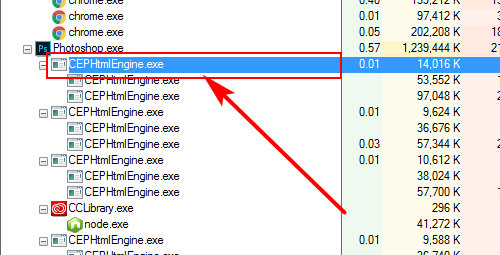 dung process explorer tren laptop, pc