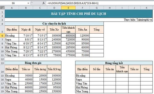 Bài tập tính chi phí du lịch sử dụng hàm Vlookup, Countif, Sum và Sumif