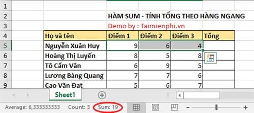 Hàm Sum - tính tổng theo hàng ngang trong Excel