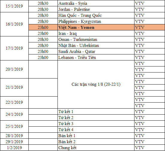 Lịch thi đấu Asian Cup 2019