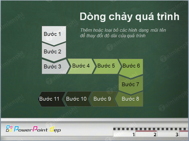 Tải những mẫu PowerPoint, mẫu Slide đẹp