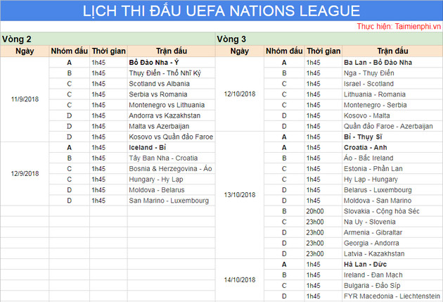 Lịch thi đấu UEFA Nations League