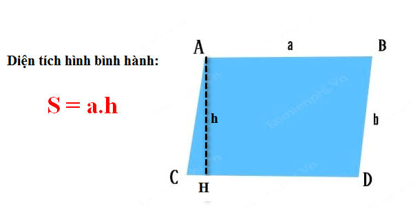 Công thức tính diện tích tứ giác