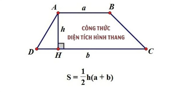 Công thức tính diện tích tứ giác