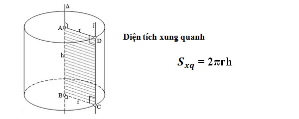 Công thức tính thể tích hình trụ, diện tích xung quanh và toàn phần hình trụ tròn, công thức tính 2