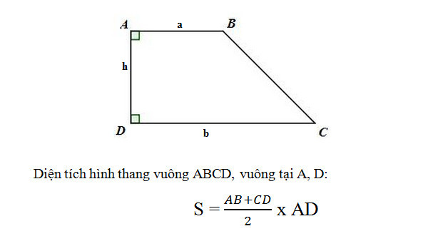 Cách tính diện tích hình thang vuông, cân, khi biết độ dài 4 cạnh, công thức tính 4