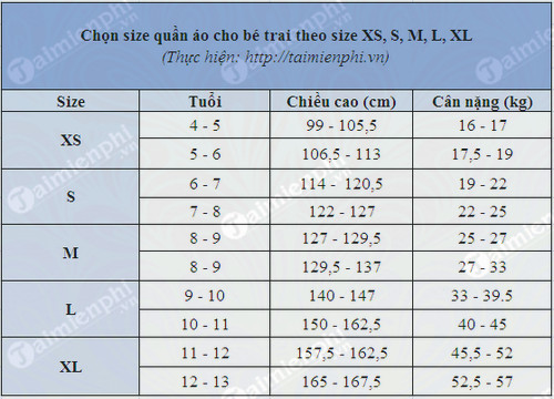 Bảng size áo S, M, L, XL, XXL, cách chọn size áo 7