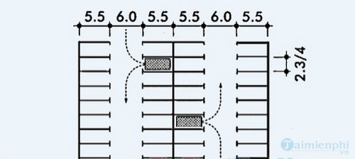 Kích thước bãi đỗ xe tiêu chuẩn, chỗ để xe máy, ô tô