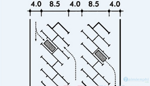 Kích Thước Bãi đỗ Xe Tiêu Chuẩn Chỗ để Xe Máy ô Tô 1473