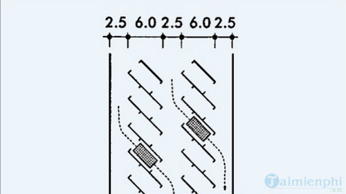 Kích thước bãi đỗ xe tiêu chuẩn, chỗ để xe máy, ô tô