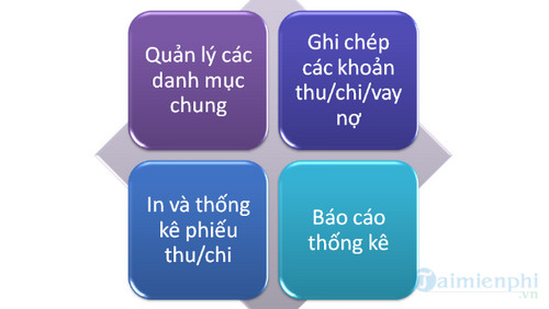 phan mem ke toan thu chi 4