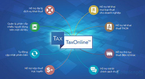 Phần mềm hỗ trợ kê khai thuế, bảo hiểm, hải quan qua mạng