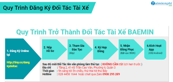 huong dan dang ky giao do an baemin 3