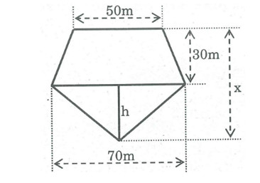 Bài tập về diện tích hình thang lớp 8