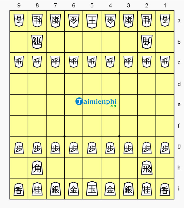 Cách chơi cờ shogi cho người mới