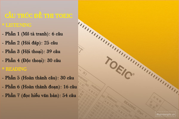 cach thi thu toeic online