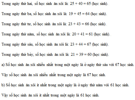 giai toan lop 6 trang 71 72 tap 2 sach canh dieu 24