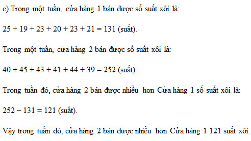 giai toan lop 6 trang 71 72 tap 2 sach canh dieu 25
