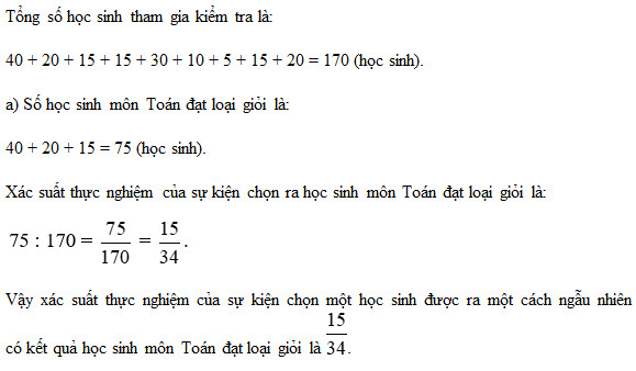 Chương 6, trang 107, tập 2