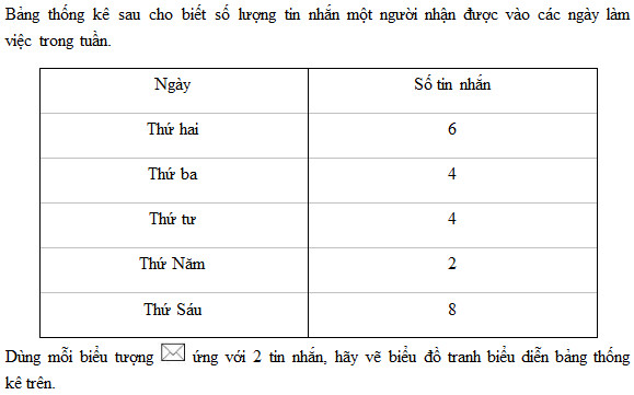 Toán 6 lớp 76 trang 76 chương 2 sách toán 9