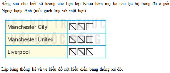 giải toán lop 6 trang 81 chương 2 sách toán 11