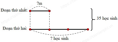 toan lop 4 luyen tap chung trang 179 180
