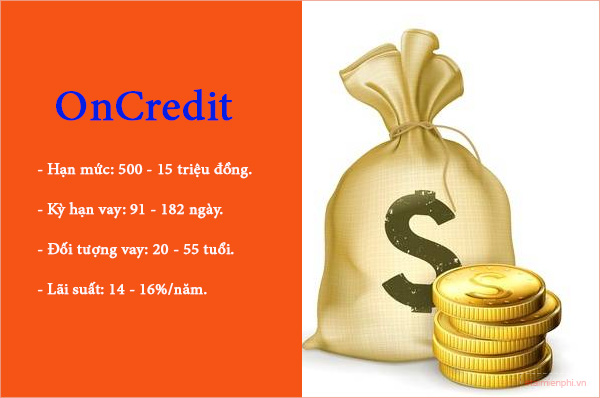 VAY TRẢ GÓP ONLINE THỦ TỤC NHANH CHÓNG TIỆN LỢI