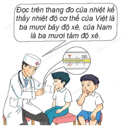 toan lop 3 cac so co bon chu so trang 91 92 93
