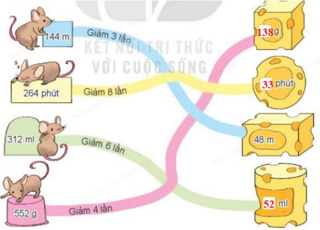bai tap toan lop 3 trang 100 101