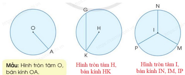 bai tap toan lop 3 trang 24