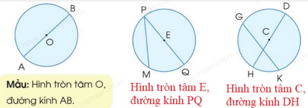 vo thuc hanh toan lop 3 trang 25