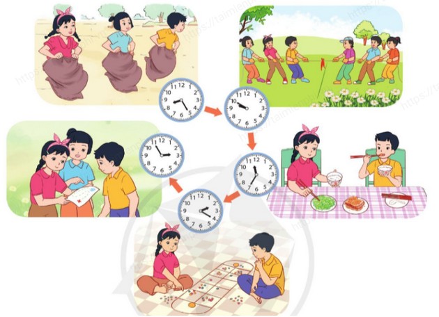 Giải bài tập trang 38, 39, 40 SGK Toán 3 Tập 2, sách Cánh Diều 25 giai bai tap trang 38 39 40 sgk