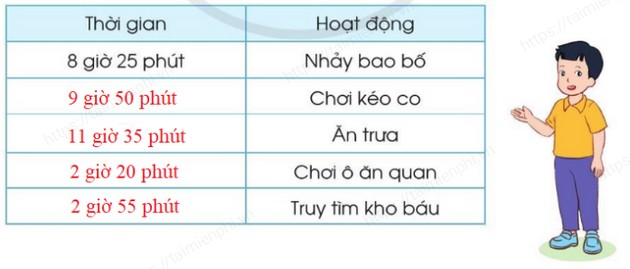 Giải bài tập trang 38, 39, 40 SGK Toán 3 Tập 2, sách Cánh Diều 27 giai toan 3