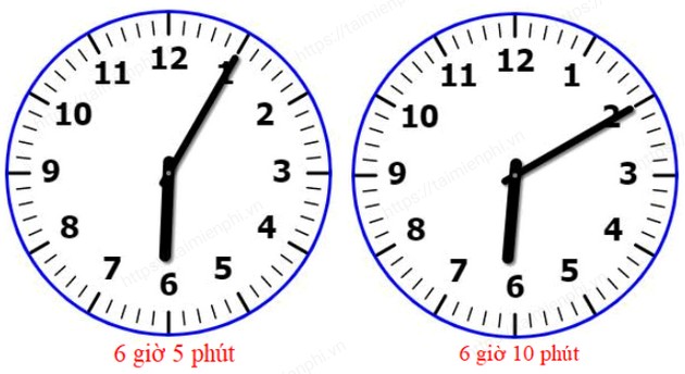 Giải bài tập trang 38, 39, 40 SGK Toán 3 Tập 2, sách Cánh Diều 17 giai bai tap toan lop 3 trang 40