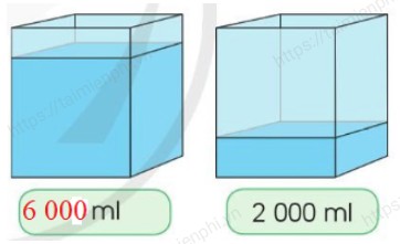 Giải bài tập trang 100, 101 SGK Toán 3 Tập 2, sách Cánh Diều 26 giai bai tap trang 100 101 sgk