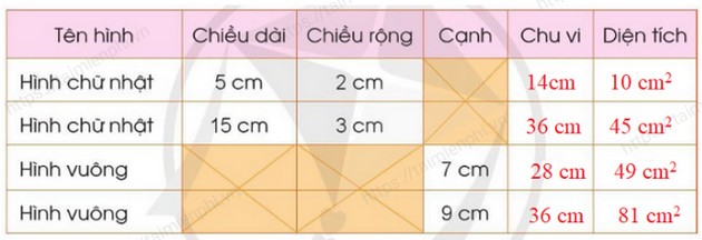 vo bai tap toan lop 3 tap 2 trang 90 bai 161