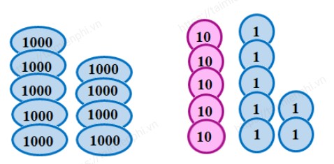 vo bai tap toan lop 3 tap 2 trang 10 bai 94 luyen tap