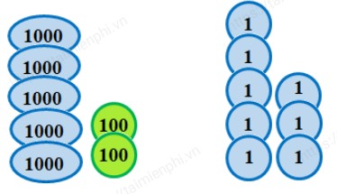 vo bai tap toan lop 3 trang 10 luyen tap